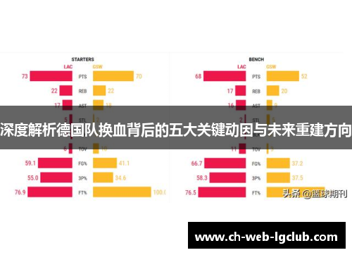 深度解析德国队换血背后的五大关键动因与未来重建方向
