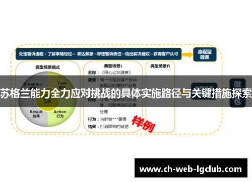 苏格兰能力全力应对挑战的具体实施路径与关键措施探索
